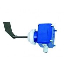 方形威埃姆料位計